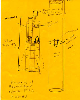 diagram of Mr. Green