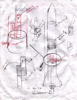 construction sketch